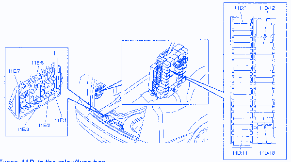 Volvo XC70 5cyl 2001 Fuse Box/Block Circuit Breaker Diagram - CarFuseBox