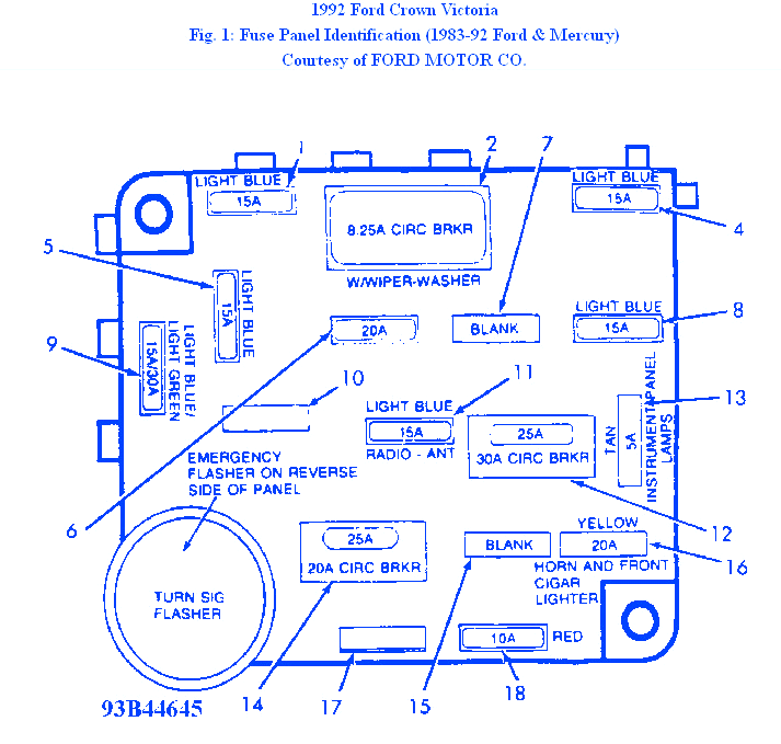 Ford Crown Victoria 1991 Identification Fuse Box/Block ... 2000 ford crown victoria fuse box diagram 