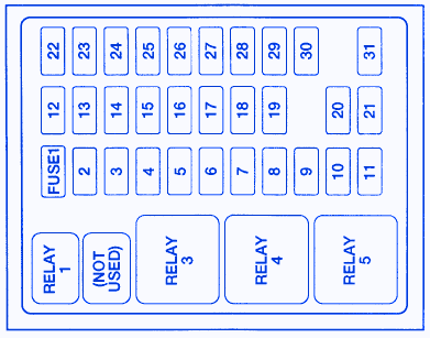 Ford F250 4.WD 2002 General Fuse Box/Block Circuit Breaker Diagram