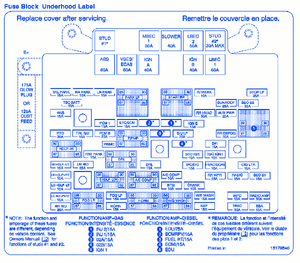 GMC 2500 Sierra 2007 Fuse Box/Block Circuit Breaker Diagram - CarFuseBox