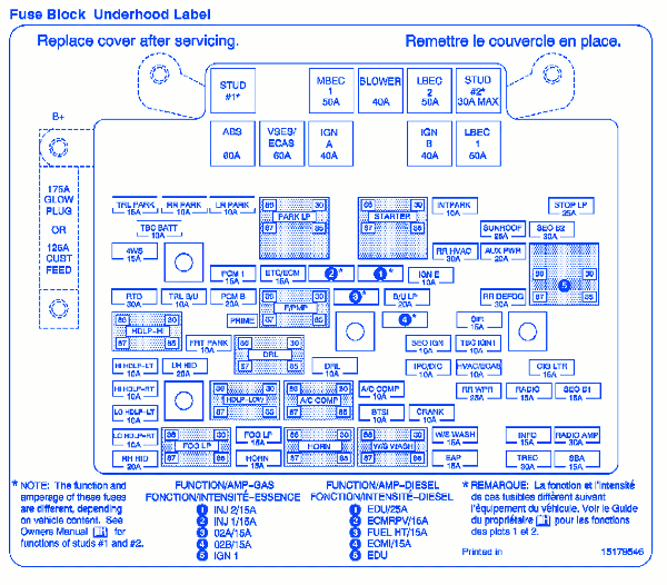 Gmc 2500 Sierra 2007 Fuse Box  Block Circuit Breaker