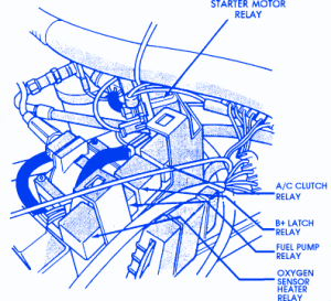 Jeep Comanche 1986 Fuel Pump Fuse Box/Block Circuit Breaker Diagram