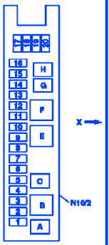 Mercy CLS.500 2006 Inside Fuse Box/Block Circuit Breaker Diagram