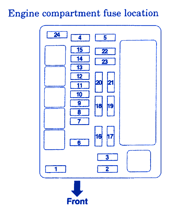 Mitsubushi Lancer VII 2006 Engine Fuse Box/Block Circuit Breaker