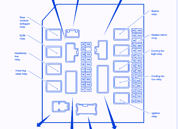 Nissan Frontier 2008 Main Fuse Box/Block Circuit Breaker ... nissan frontier fuse box diagram under hood wiring 