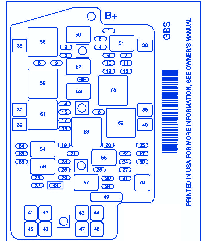 Pontiac Aztek 2004 Fuse Box/Block Circuit Breaker Diagram - CarFuseBox