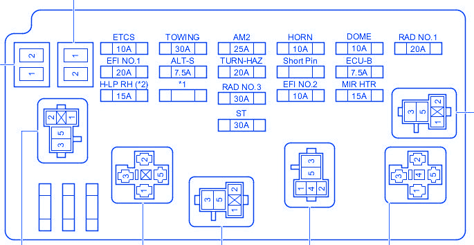 2000 Toyota Camry Fuse Panel Diagram Wiring Diagram