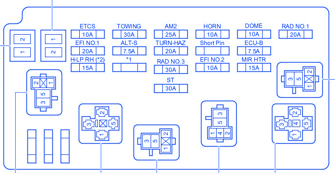 2005 Toyota Corolla Dash Light Fuse