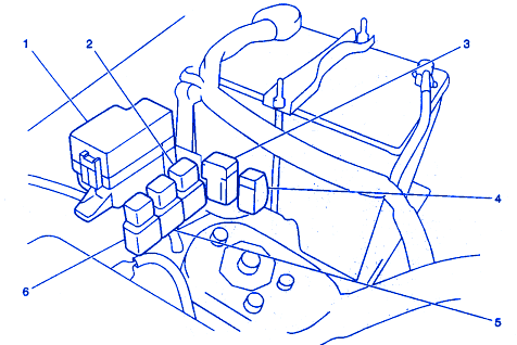 Chevrolet Tracker 2004 Fuse Box/Block Circuit Breaker Diagram - CarFuseBox