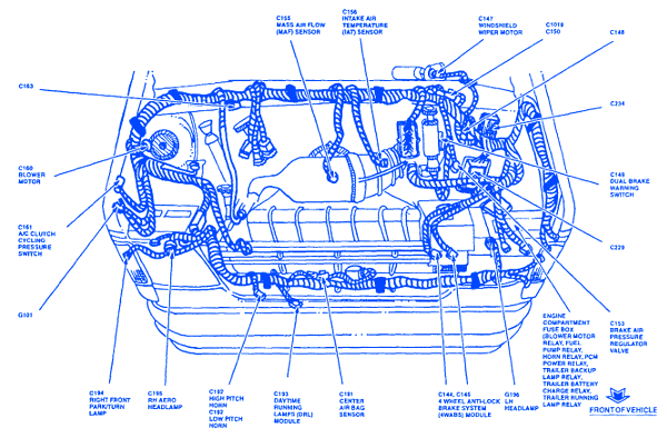 Ford Econoline 1998 Electrical Circuit Wiring Diagram - CarFuseBox