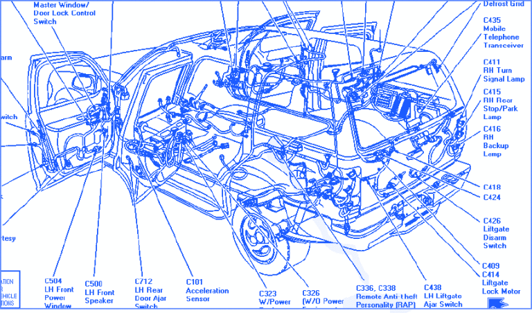 Ford Explorer 1997 Starter Electrical Circuit Wiring Diagram - CarFuseBox