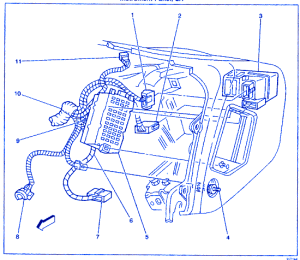 GMC Jimmy 2000 Instrument Electrical Circuit Wiring Diagram - CarFuseBox
