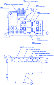 Honda Accord 1998 Engine Fuse Box/Block Circuit Breaker Diagram