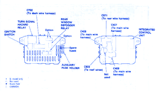 Honda Civic 1997 Fuse Box Block Circuit, 1997 Civic Wiring Harness Diagram