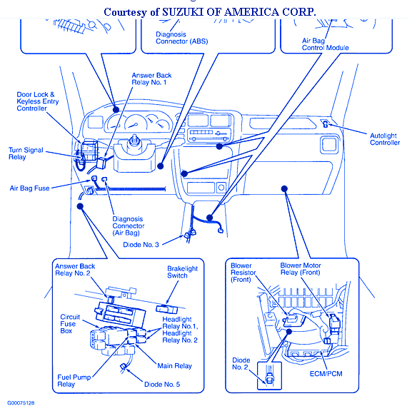 2002 Suzuki Xl7 Fuse Box Location