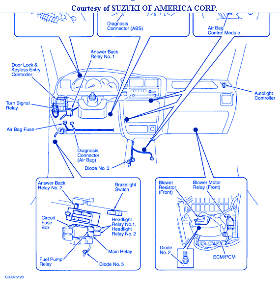 YNO Released 2002 Suzuki Xl7 Fuse Box Location Read Online