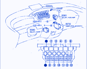 Toyota Previa 1993 Fuse Box/Block Circuit Breaker Diagram - CarFuseBox
