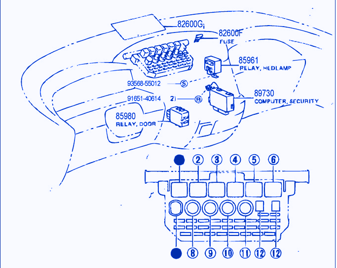 Toyota Previa 1993 Fuse Box  Block Circuit Breaker Diagram