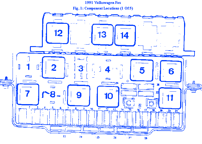 Volkswagen Fox 1994 Fuse Box/Block Circuit Breaker Diagram - CarFuseBox