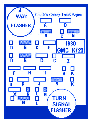 Chevrolet D-30 1981 Fuse Box/Block Circuit Breaker Diagram ... circuit breaker fuse box 1981 