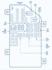 Chrysler 300M 2000 Fuse Box/Block Circuit Breaker Diagram ... 1997 chrysler sebring wiring diagrams 