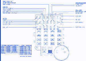 GMC S.15 1988 Fuse Box/Block Circuit Breaker Diagram - CarFuseBox