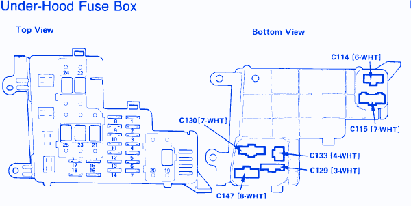 Honda Accord L.X 1991 Fuse Box/Block Circuit Breaker Diagram - CarFuseBox