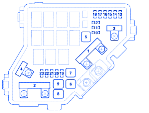 Honda Civic Hybrid 2007 Engine Fuse Box/Block Circuit Breaker Diagram