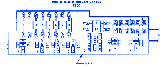 Jeep Wrangler 1996 Power Distribution Center Fuse Box/Block Circuit