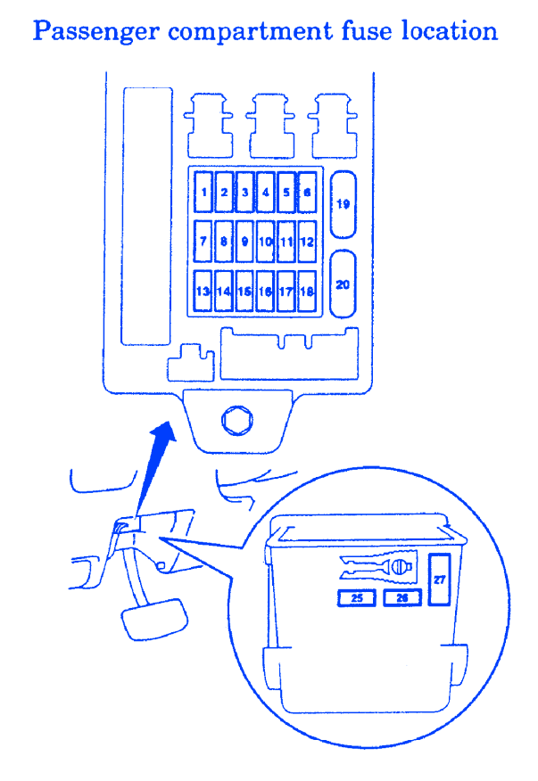 Mitsubishi Lancer 2003 Compartment Fuse Box/Block Circuit Breaker Diagram - CarFuseBox