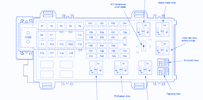 Ford Explorer Eddie Bauer 2006 Fuse Box  Block Circuit