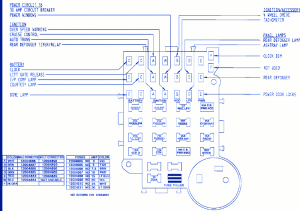 GMC S-15 1990 Ignition Fuse Box/Block Circuit Breaker ... 1991 gmc s 15 jimmy fuse box diagram 