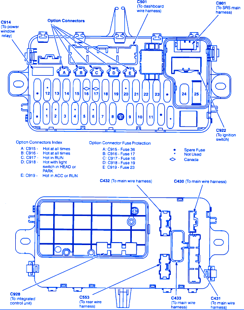 1992 Honda Civic Wiring Diagram from www.carfusebox.com