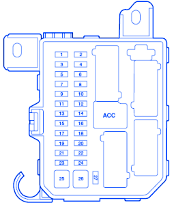 Mazda Tribute 2003 ACC Fuse Box/Block Circuit Breaker Diagram - CarFuseBox