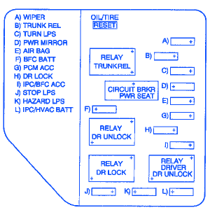 Oldsmobile Alero 1998 Delay Relay Fuse Box/Block Circuit Breaker Diagram 
