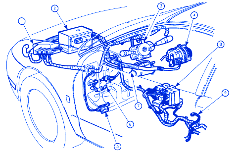 Saturn lS-2 2002 Front Of Car Electrical Circuit Wiring Diagram