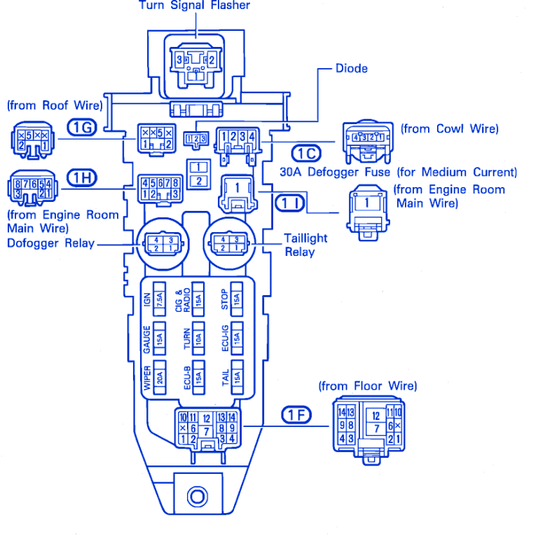 Toyota Celica GT 2000 Fuse Box/Block Circuit Breaker Diagram - CarFuseBox