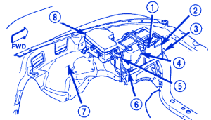 Dodge Dakota 2006 Engine Electrical Circuit Wiring Diagram - CarFuseBox