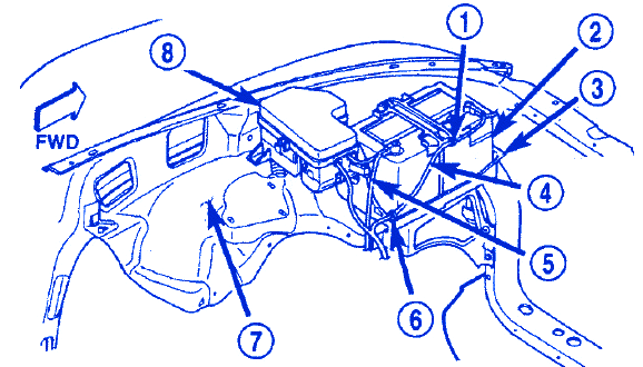 2004 Dodge Dakota Wiring Harness from www.carfusebox.com