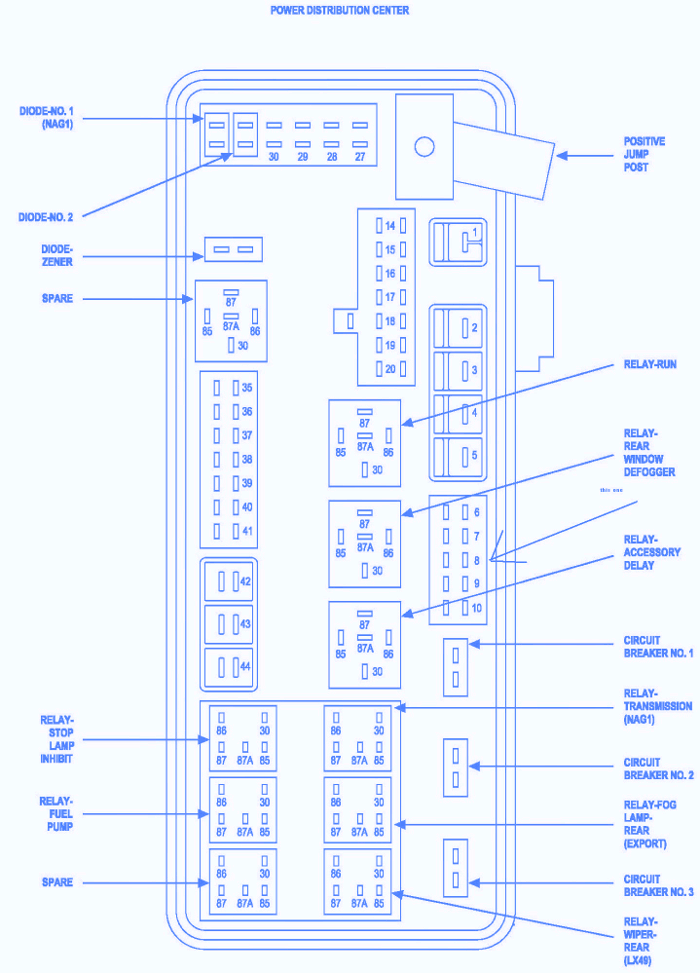 IHP 2006 Dodge Magnum Fuse Panel Diagram Ebook Download