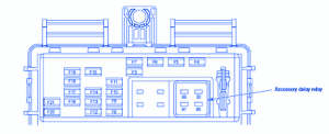 2007 Ford Mustang Fuse Box Diagram - 2007 Ford Mustang Fuse Relay
