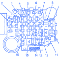 Jeep Cherokee 1996 Fuse Box Block Circuit Breaker Diagram Carfusebox