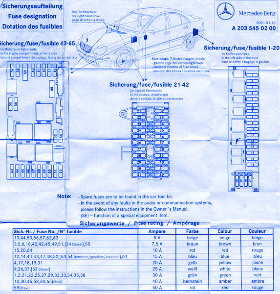 Mercedes Benz C240 2001 Fuse Box/Block Circuit Breaker Diagram - CarFuseBox