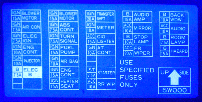 Nissan Pathfinder SE 2000 Fuse Box/Block Circuit Breaker ... 1994 nissan altima fuse box diagram 