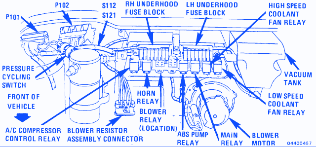 Oldsmobile Regency 1996 Fuse Box/Block Circuit Breaker Diagram - CarFuseBox