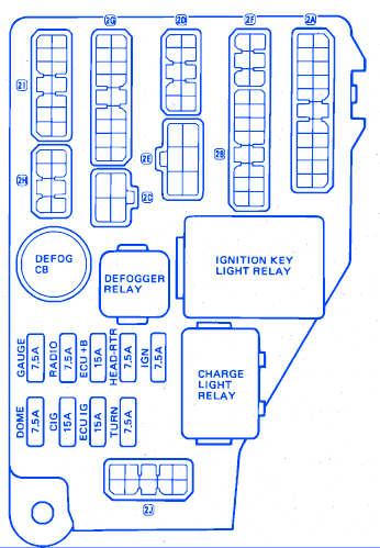 Toyota Celica GT-S 22RE 1985 Main Fuse Box/Block Circuit ... 1986 bayliner fuse diagram 
