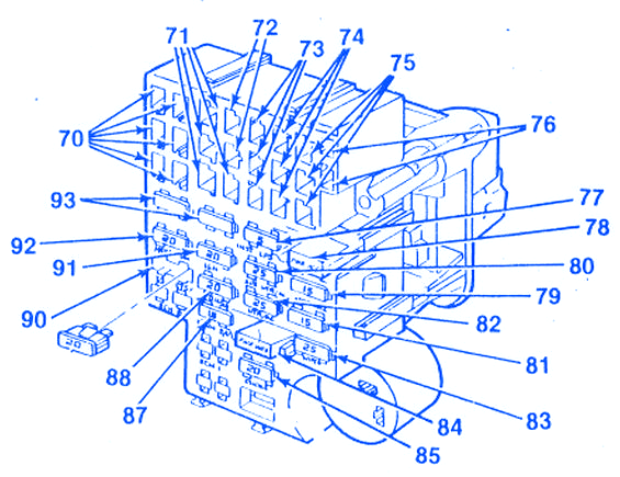 Chevrolet Pickup 305 1983 Fuse Box/Block Circuit Breaker Diagram