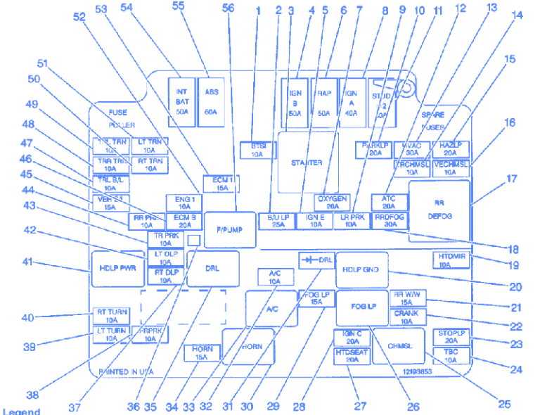 Chevrolet S10 2000 Fuse Box/Block Circuit Breaker Diagram - CarFuseBox