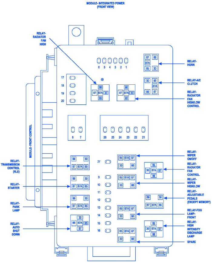 Dodge Magnum General 2004 Fuse Box  Block Circuit Breaker