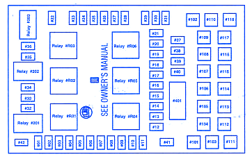 Ford F150 2005 Fuse Box/Block Circuit Breaker Diagram - CarFuseBox